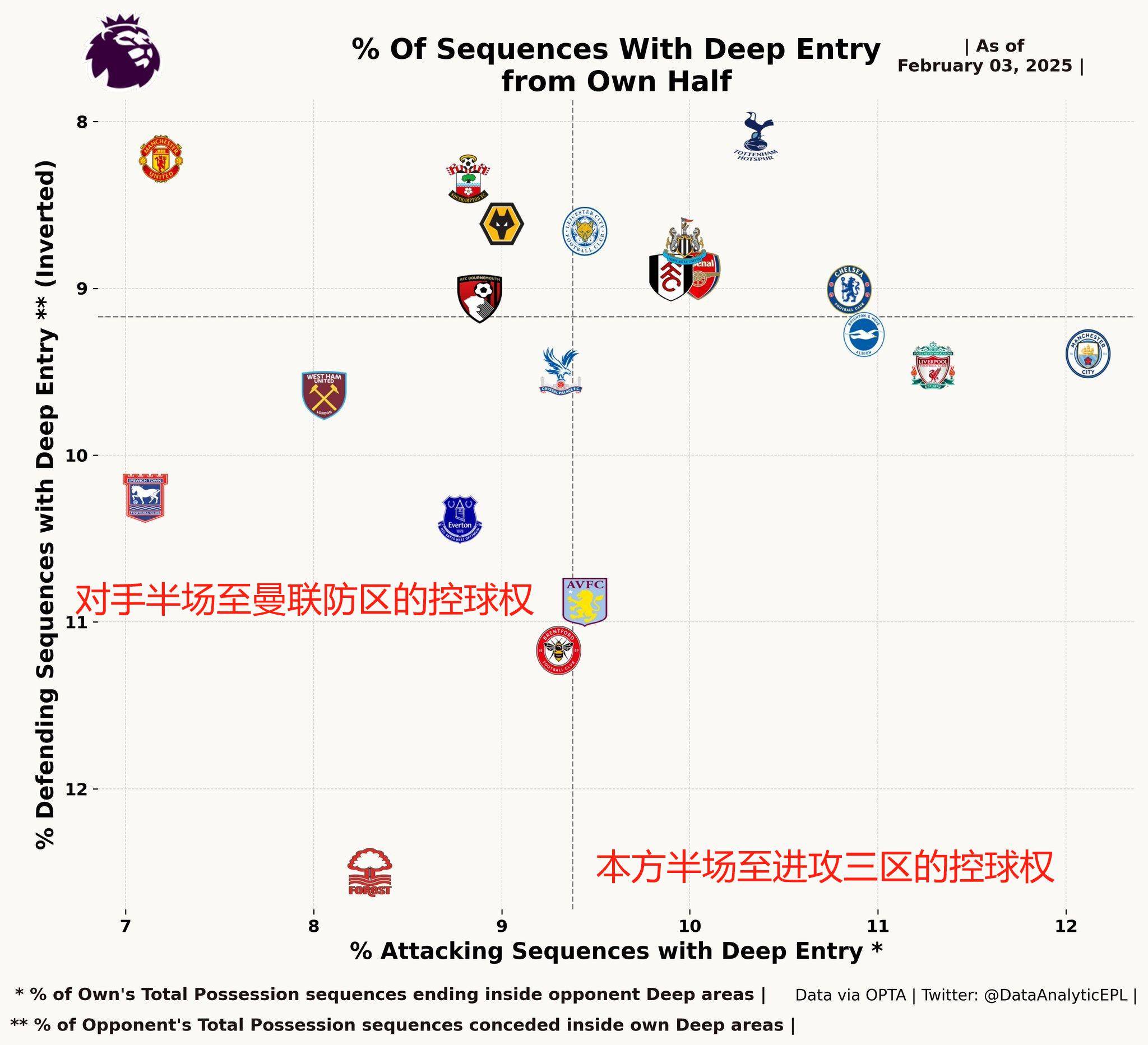 玩加竞技-关于斯图加特迎法联杯关键赛；窗口期状态回暖；媒体盛赞；赛程密集仍需轮换的信息
