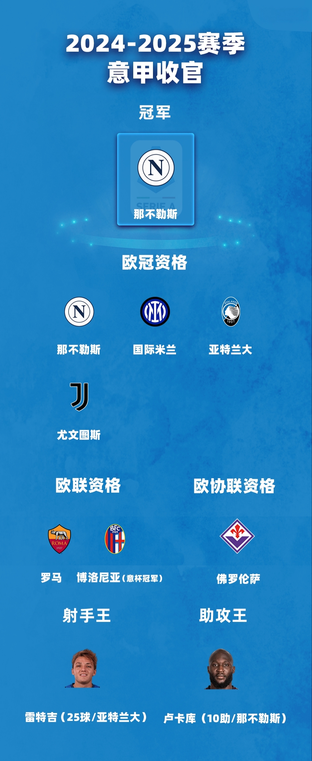 -关于意甲今晨走向成谜，巴黎圣日耳曼外线爆发，压力陡增，赛程密集仍需轮换的信息